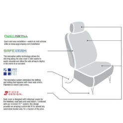 SPG Americana Lowback Seat Cover | EDGE 19 SPG Americana Lowback Seat Cover | EDGE -Chic Clothing Store Seat Cover Low Back Technology 83934.1623708586