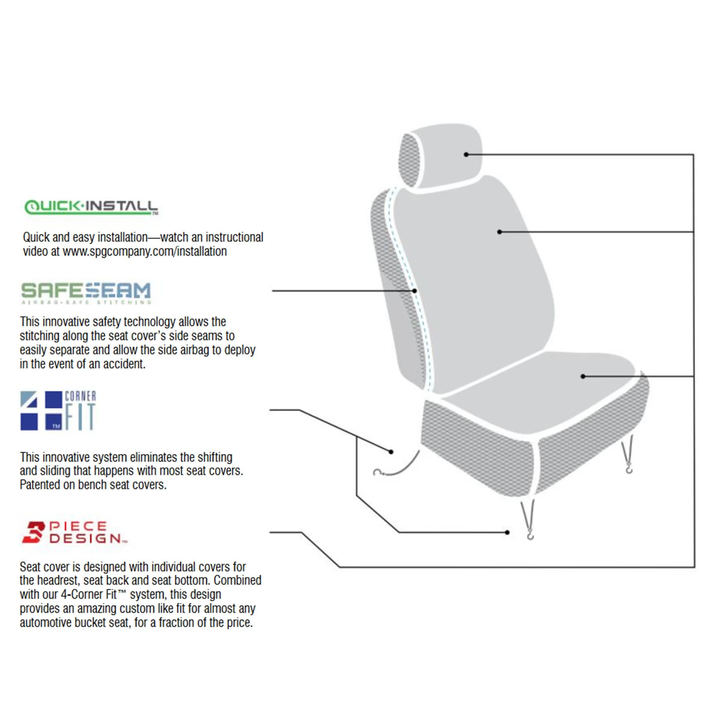 SPG Americana Lowback Seat Cover | EDGE 10 SPG Americana Lowback Seat Cover | EDGE - Image 8